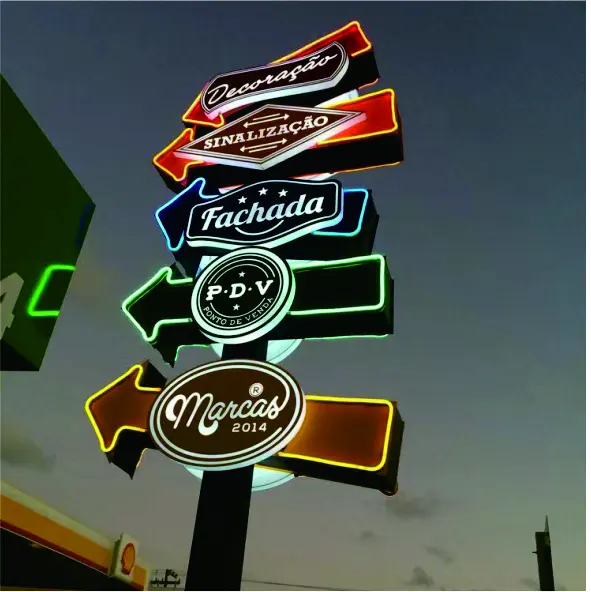 Illuminated Directional Signpost - Y SIGNS LED